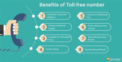 deluxe business advantage toll free number.